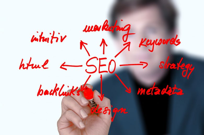 SEO services for business growth in Australia and New Zealand.